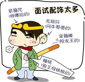 面試中經常出現的典型問題