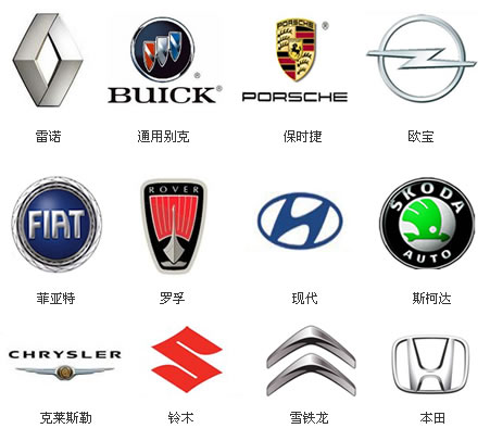 世界汽車標志大全及名字